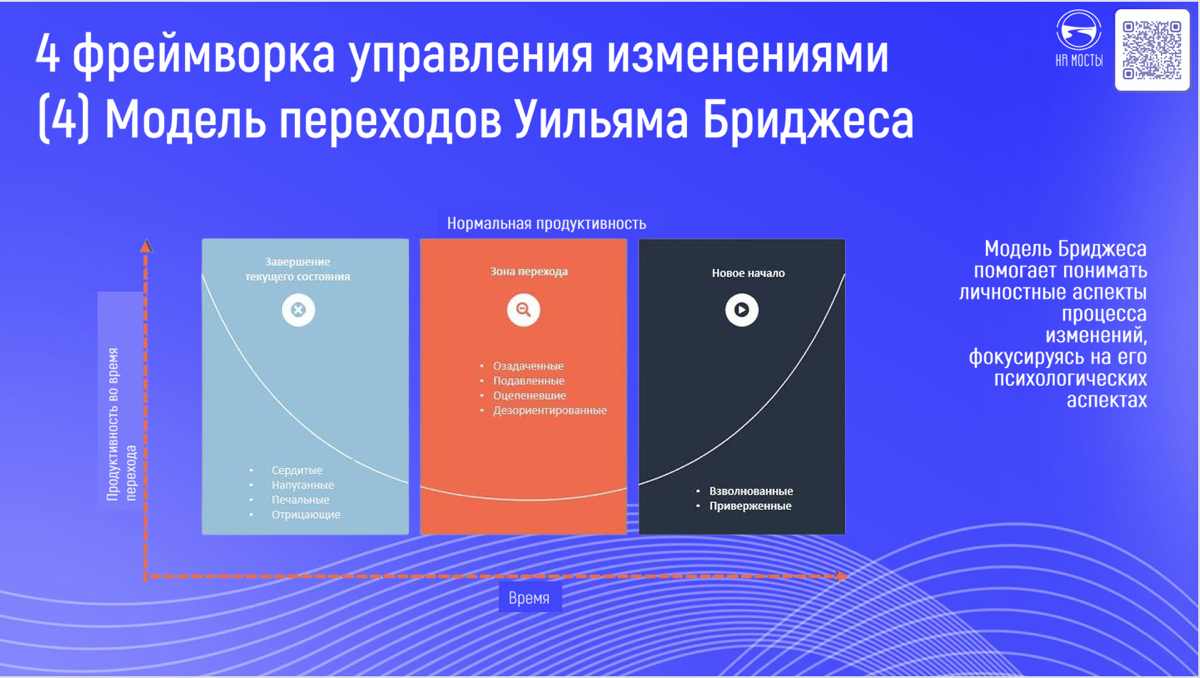 Привет, друзья! | Сетка — социальная сеть от hh.ru