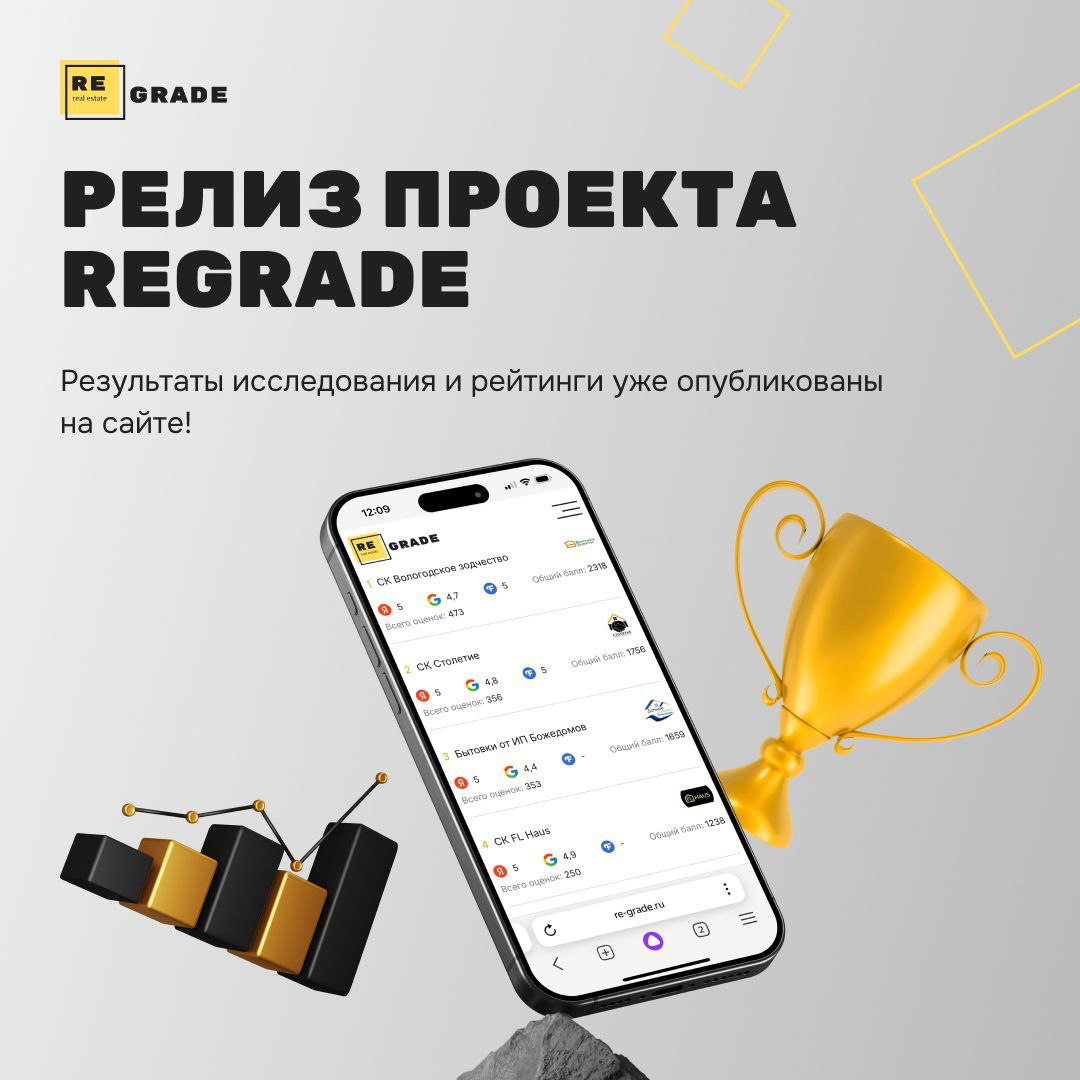 Друзья, рад представить проект REGRADE! | Сетка — социальная сеть от hh.ru