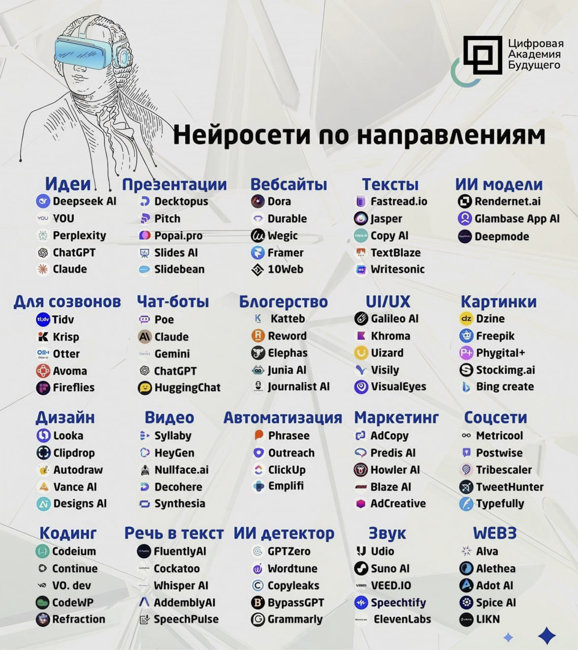 Мегашпаргалка на все случаи жизни 📄 | Сетка — социальная сеть от hh.ru