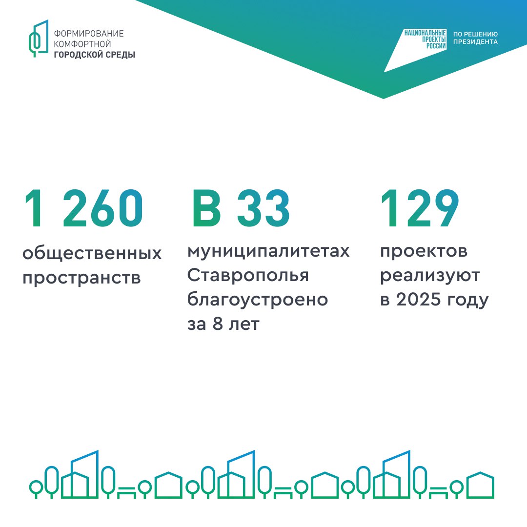 Ставропольцы, поспешите украсить новым сквером или аллеей свой населенный пункт!
Стартовало голосование за объекты благоустройства по проекту «Формирование комфортной городской среды» | Сетка — социальная сеть от hh.ru
