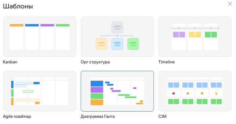 📌 Онлайн‑доски от ВК: Лайт обзорЧек | Сетка — социальная сеть от hh.ru