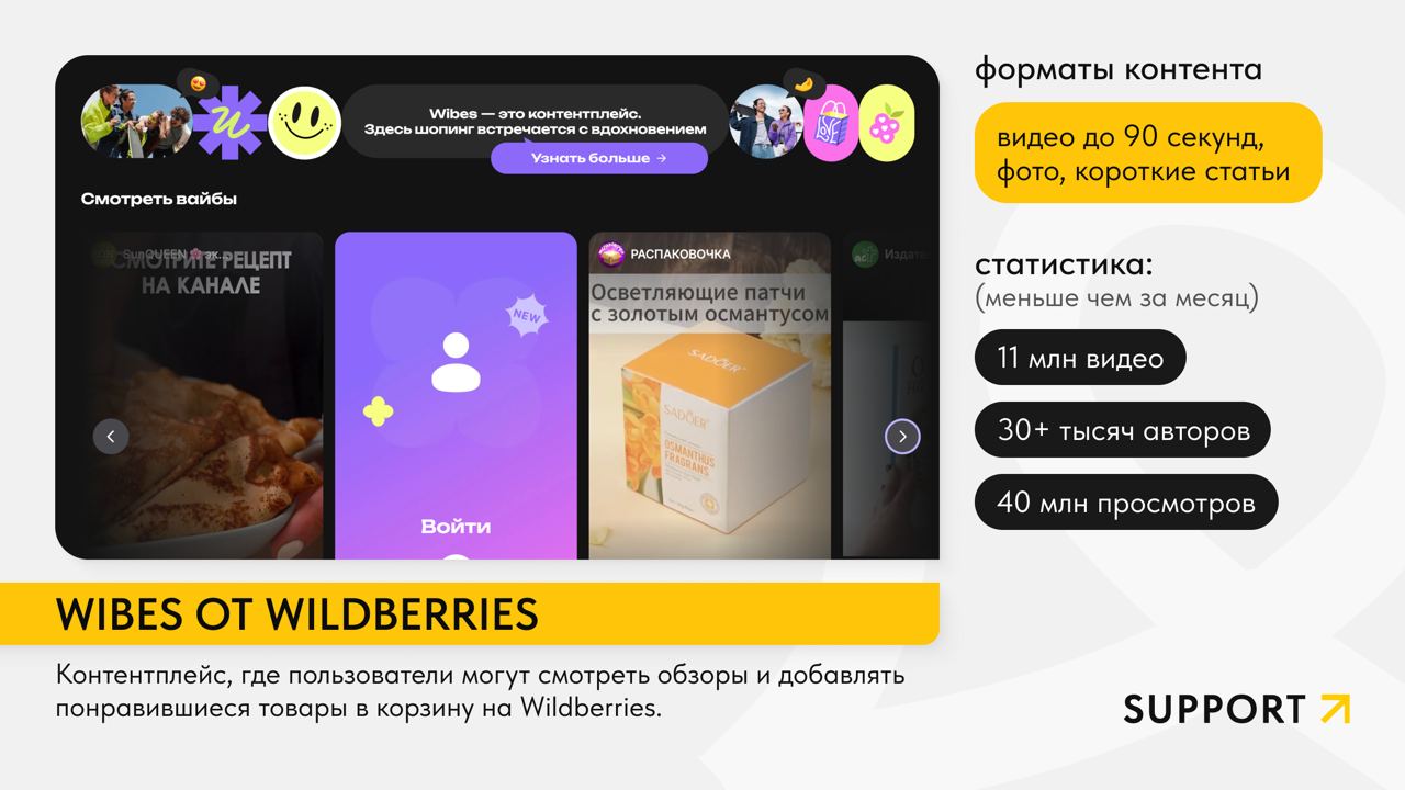 🚀У брендов новый тренд: все уже наигрались с экосистемами и теперь запускают свои соцсети.
Идея интересная, особенно для тех, кто хочет в первых рядах занять свободную площадку | Сетка — социальная сеть от hh.ru