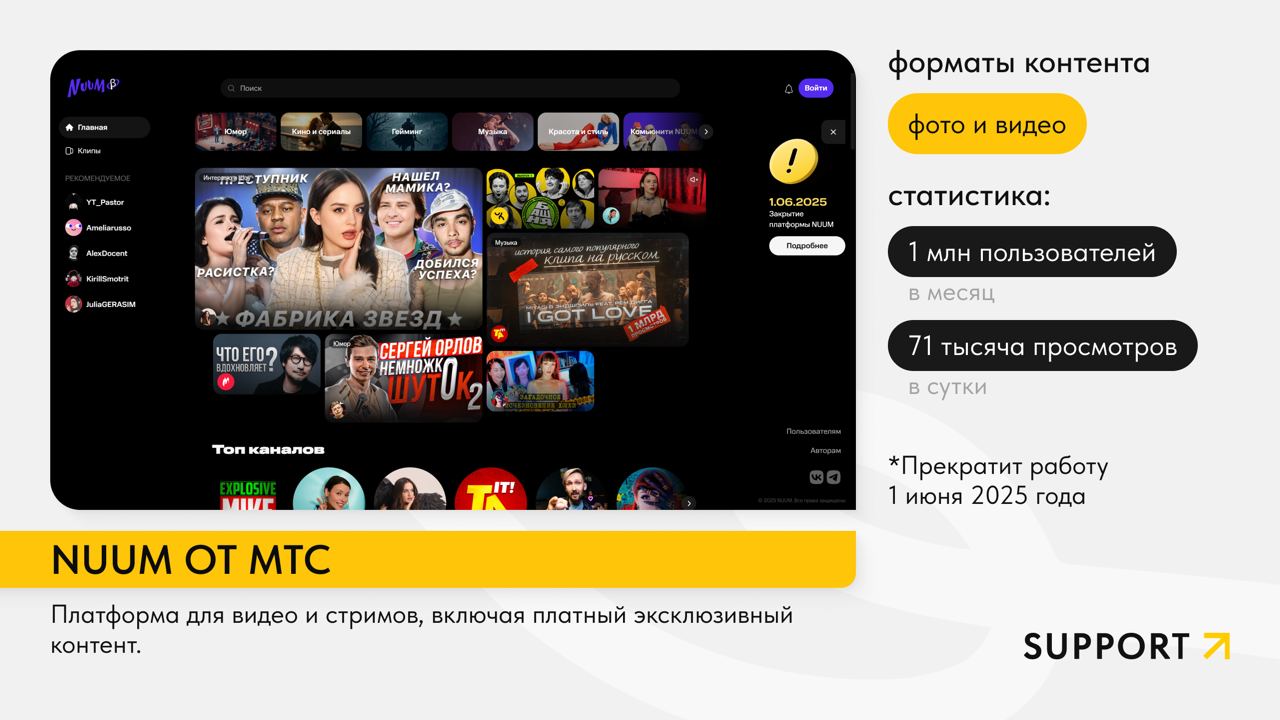 🚀У брендов новый тренд: все уже наигрались с экосистемами и теперь запускают свои соцсети.
Идея интересная, особенно для тех, кто хочет в первых рядах занять свободную площадку | Сетка — социальная сеть от hh.ru
