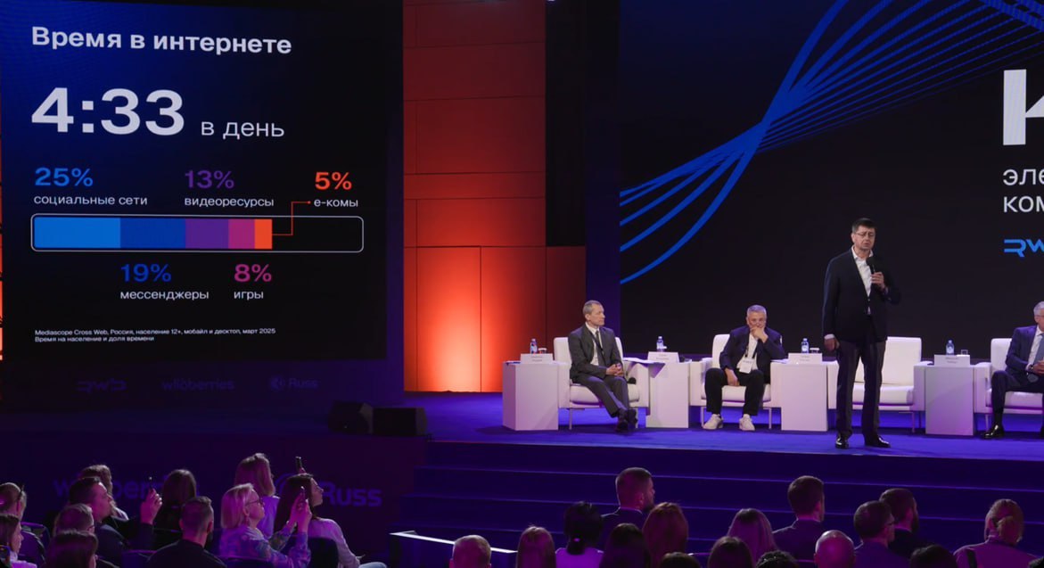 ⚡️ Слайды Mediascope о еКом
🔣 Пользователи проводят 5% времени в интернете на платформах еКом. MAU в российском еКом — 99 млн человек, DAU — 65 млн | Сетка — социальная сеть от hh.ru