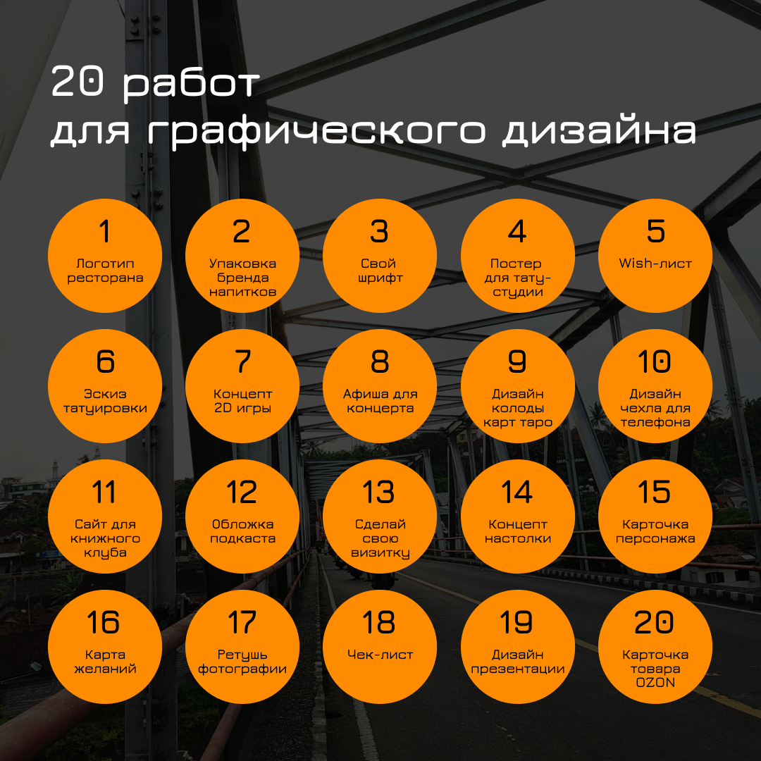 20 работ для графического дизайнера | Сетка — социальная сеть от hh.ru