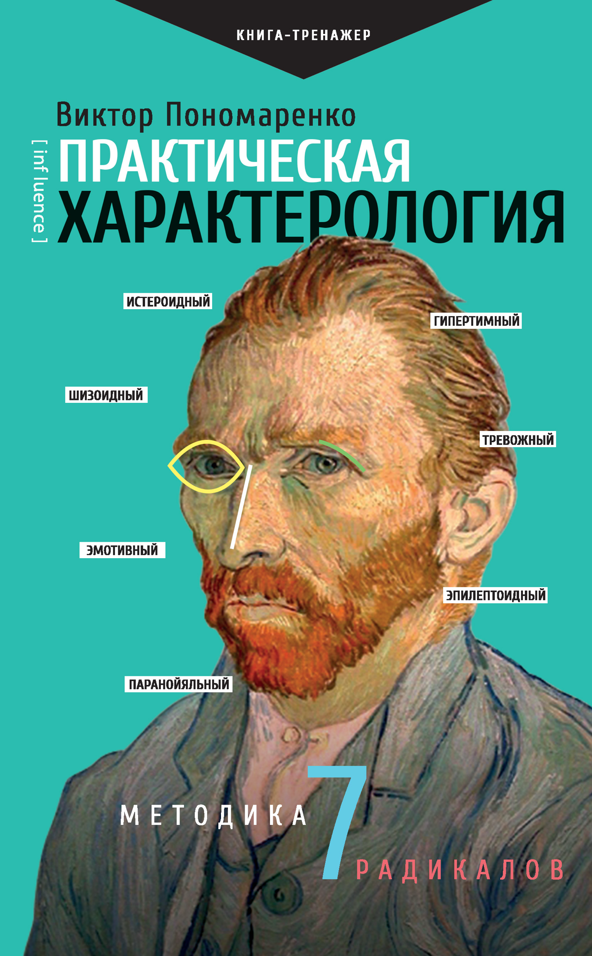 Рекомендация для чтения | Сетка — социальная сеть от hh.ru
