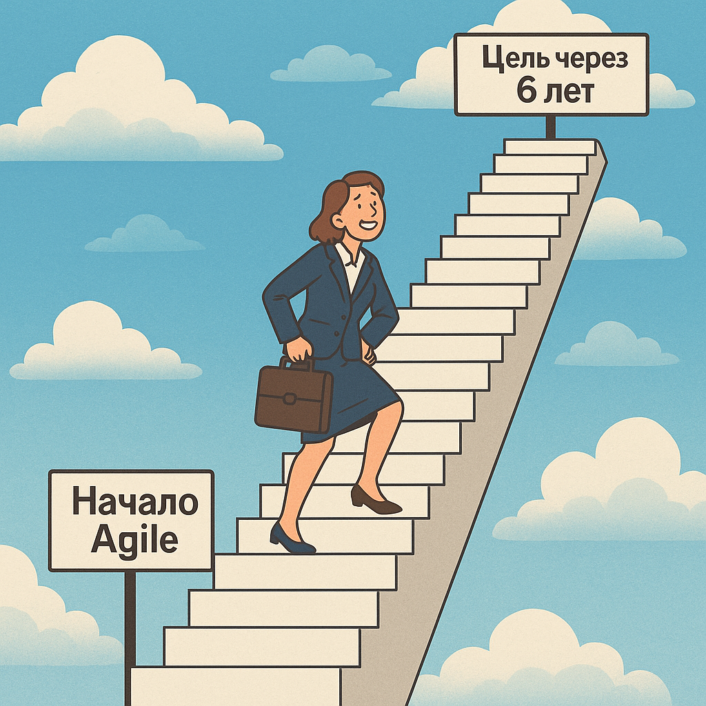Agile не бывает быстрым | Сетка — социальная сеть от hh.ru