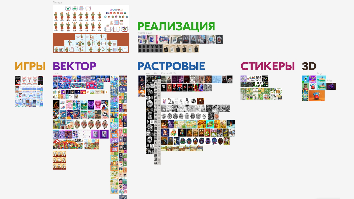 🎯 Фрилансер вышла из чата на поиски студии | Сетка — социальная сеть от hh.ru