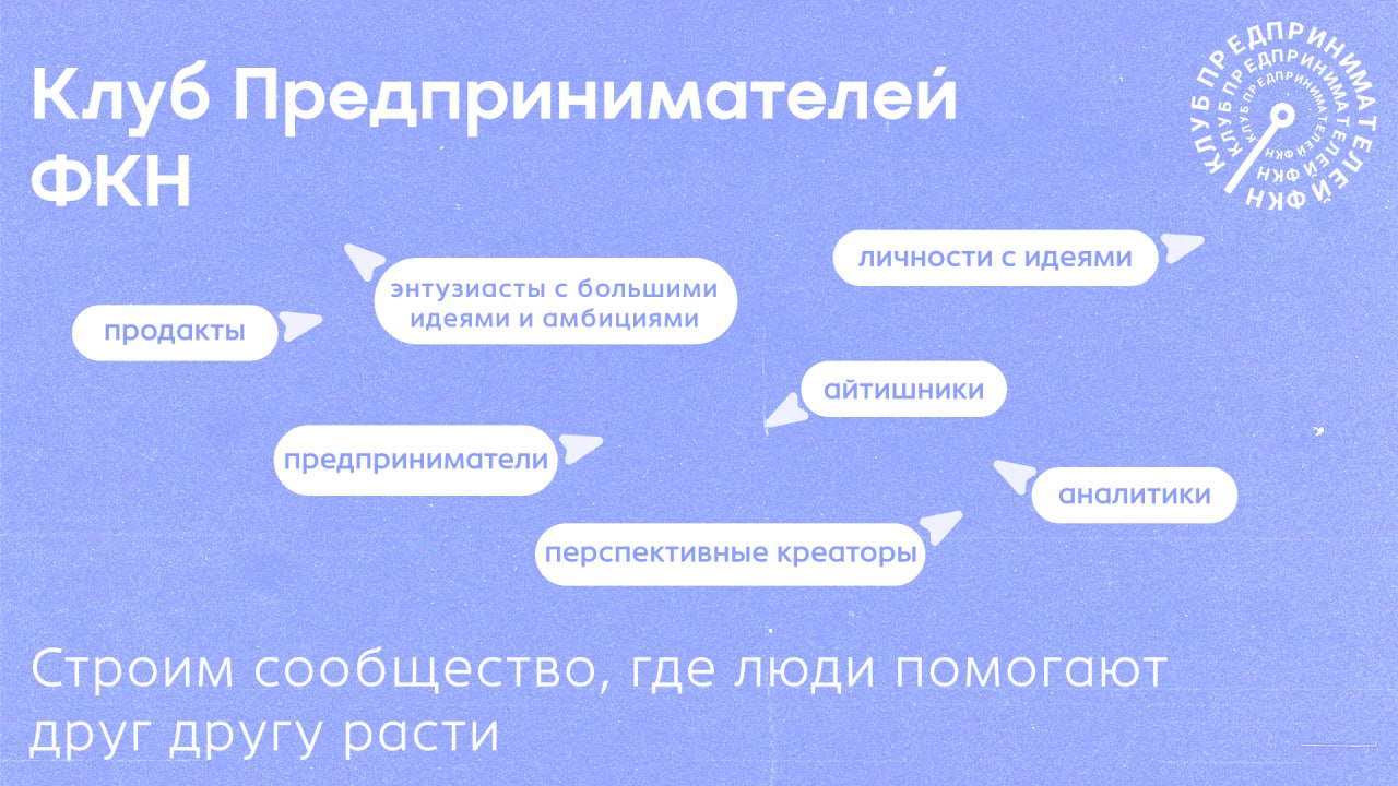Друзья, мы ценим вас и ваше мнения!
Заполните анкету «Исследование аудитории Клуба Предпринимателей ФКН» — Клуб Предпринимателей ФКН постоянно растет и ваш вклад позволит нам лучше понимать потребност... | Сетка — социальная сеть от hh.ru