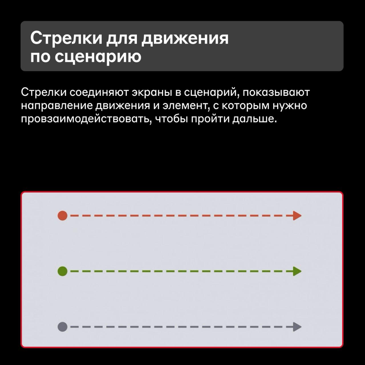 Кто такие хелперы — не такой уж большой секрет 🤓 | Сетка — социальная сеть от hh.ru