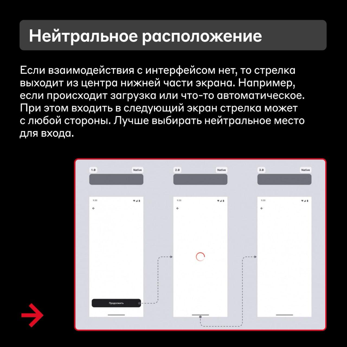 Кто такие хелперы — не такой уж большой секрет 🤓 | Сетка — социальная сеть от hh.ru