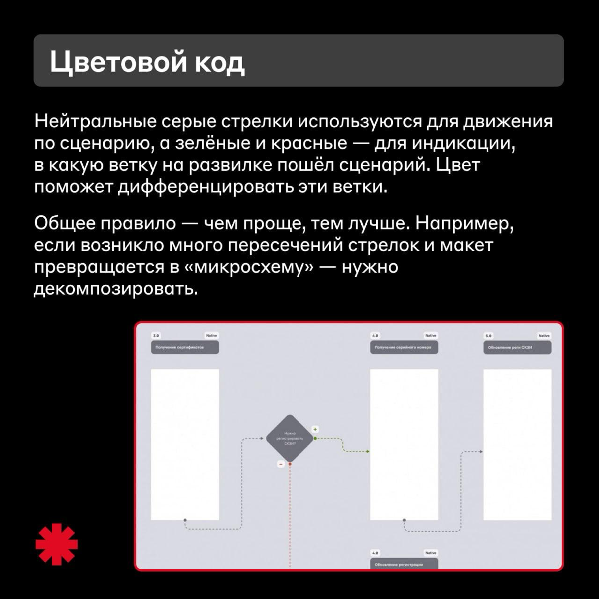 Кто такие хелперы — не такой уж большой секрет 🤓 | Сетка — социальная сеть от hh.ru