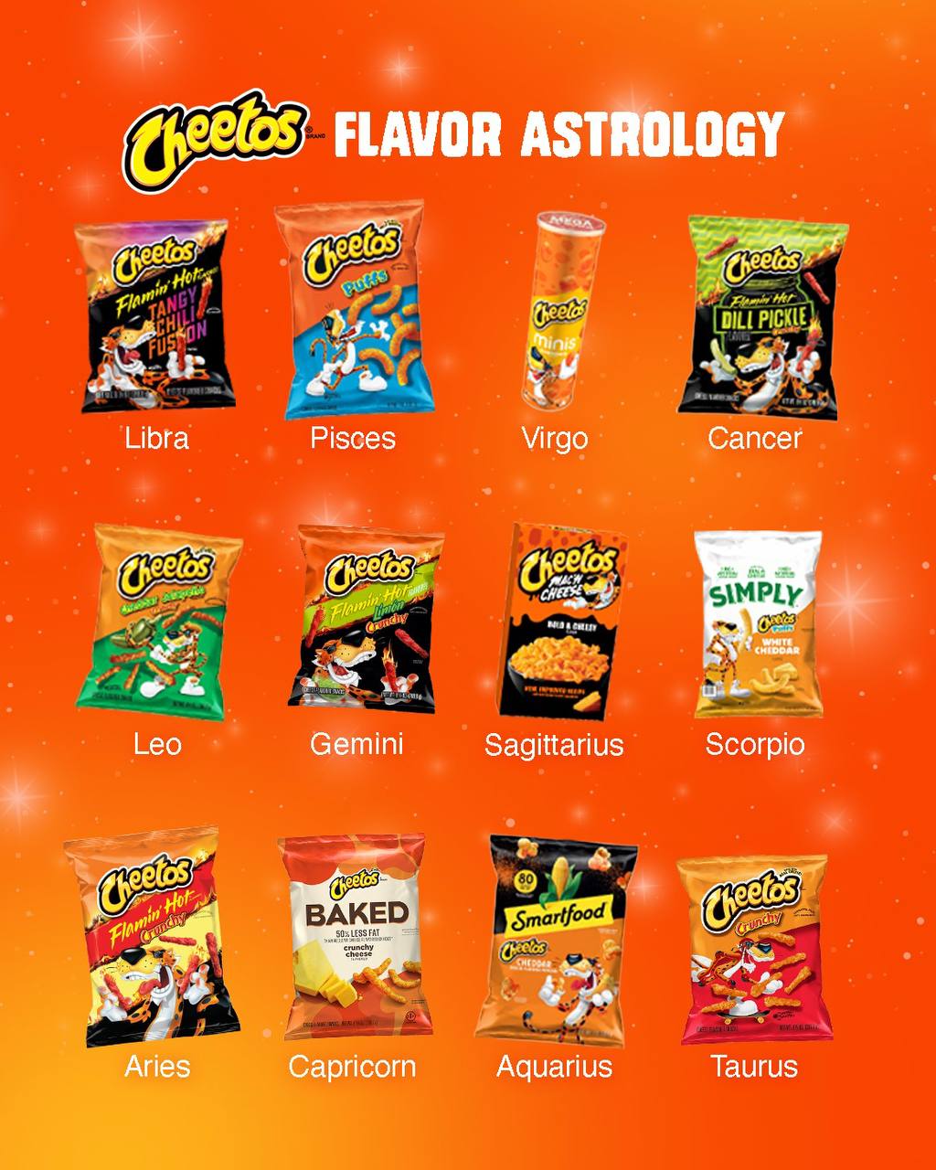 Официальный аккаунт Cheetos выложил астро-фуд прогноз: какой ты вкус чипсиков по знаку зодиака.
Мир, если все сммщики будут делать такие посты: ☀️ | Сетка — социальная сеть от hh.ru