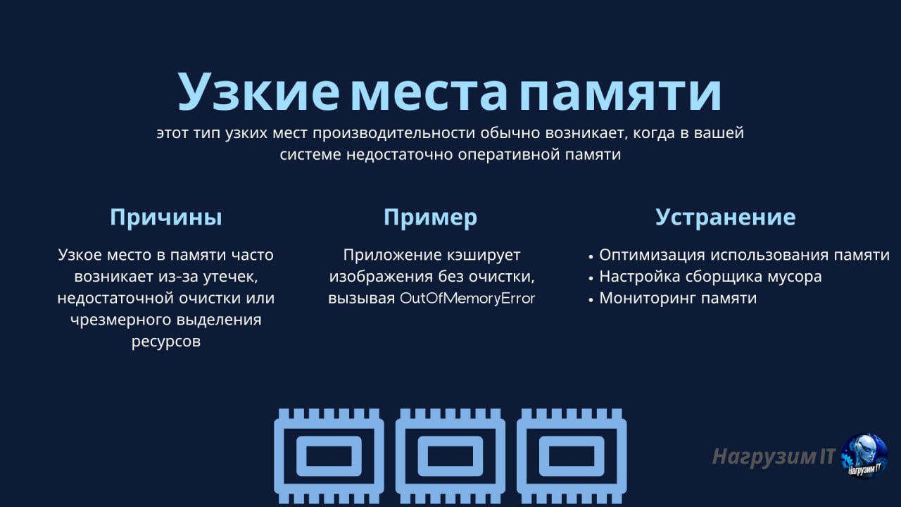 Какие могут быть "узкие места" у системы, и как с ними справиться
#термин | 🍩 Донейшн | 📈 Забустить канал | Сетка — социальная сеть от hh.ru