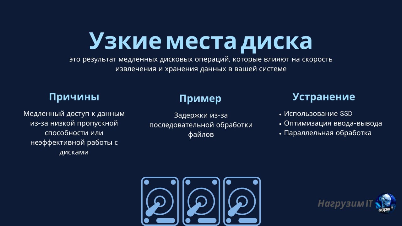 Какие могут быть "узкие места" у системы, и как с ними справиться
#термин | 🍩 Донейшн | 📈 Забустить канал | Сетка — социальная сеть от hh.ru