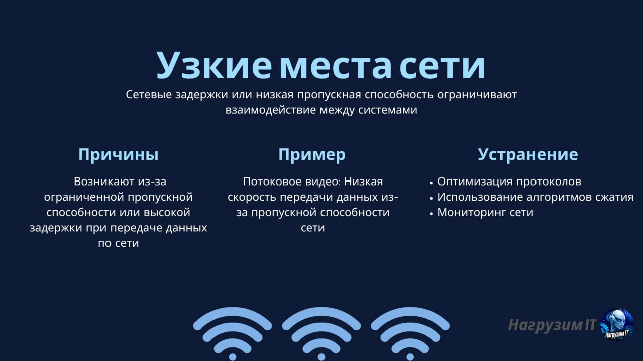 Какие могут быть "узкие места" у системы, и как с ними справиться
#термин | 🍩 Донейшн | 📈 Забустить канал | Сетка — социальная сеть от hh.ru