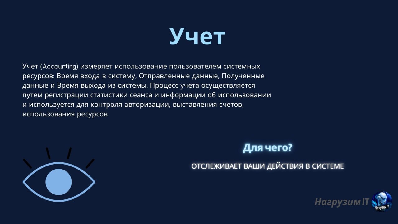Часто возникает путаница в понятиях "Аутентификация" и "Авторизация" 🤷🏽‍♀️
Рассказываю про "трипл эй" фреймворк, с помощью которого систему можно сделать закрытой 🛡
Чтобы вы не путались 😊
В карточки -... | Сетка — социальная сеть от hh.ru