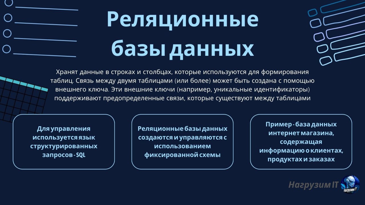 Сегодня разбираем отличия между реляционными и нереляционными базами данных 🖼️
Напомню, что обычно агенты для снятия метрик мониторинга хранят метрики как раз в NoSQL базах данных, откуда потом Grafan... | Сетка — социальная сеть от hh.ru
