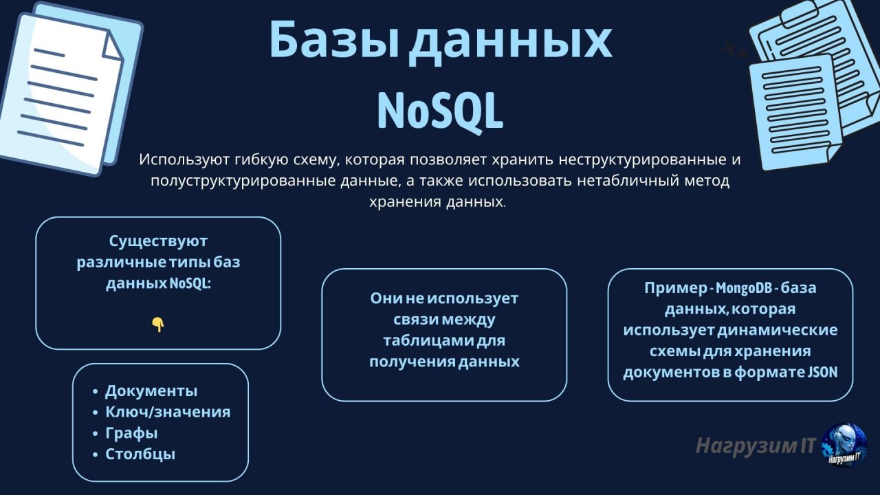 Сегодня разбираем отличия между реляционными и нереляционными базами данных 🖼️
Напомню, что обычно агенты для снятия метрик мониторинга хранят метрики как раз в NoSQL базах данных, откуда потом Grafan... | Сетка — социальная сеть от hh.ru