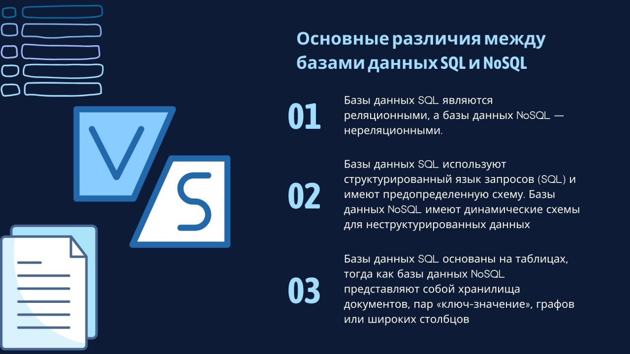 Сегодня разбираем отличия между реляционными и нереляционными базами данных 🖼️
Напомню, что обычно агенты для снятия метрик мониторинга хранят метрики как раз в NoSQL базах данных, откуда потом Grafan... | Сетка — социальная сеть от hh.ru