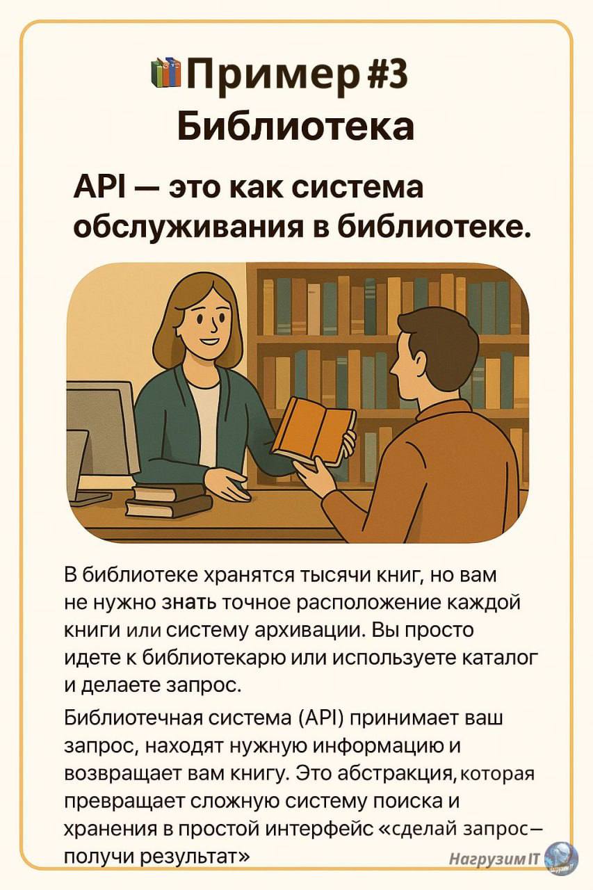 Коллеги! 👋
Помню, что даже спустя год работы в IT я так до конца не понимал, что такое API, пока мне не привели в пример аналогию из жизни | Сетка — социальная сеть от hh.ru