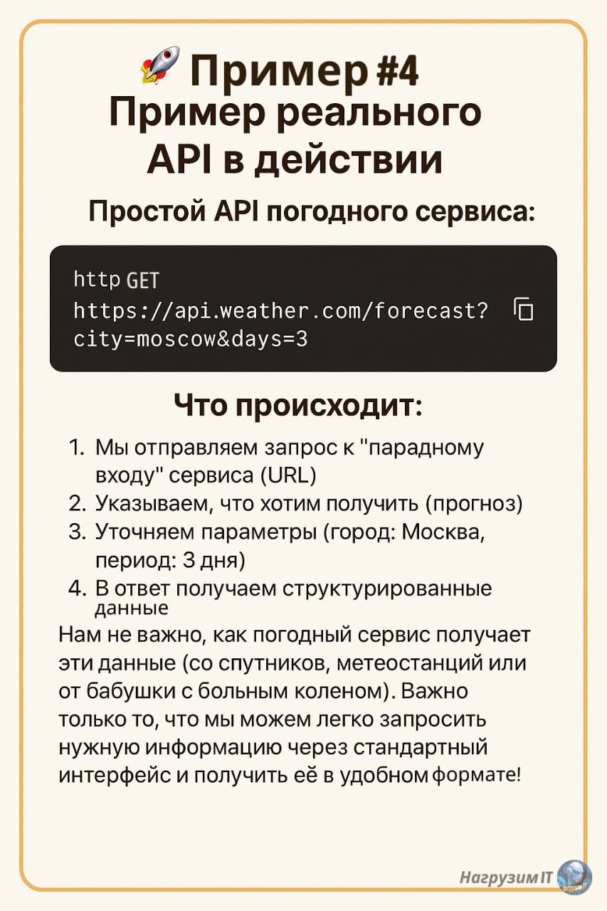 Коллеги! 👋
Помню, что даже спустя год работы в IT я так до конца не понимал, что такое API, пока мне не привели в пример аналогию из жизни | Сетка — социальная сеть от hh.ru