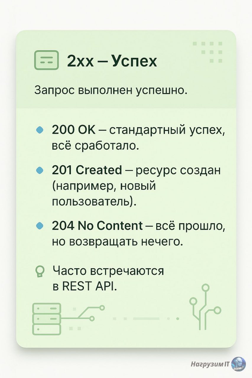 🖥 HTTP-коды ответов: учимся читать между строк!
Знать HTTP-коды — как знать язык сервера: он прямо говорит, что пошло не так (или наоборот — идеально!) | Сетка — социальная сеть от hh.ru
