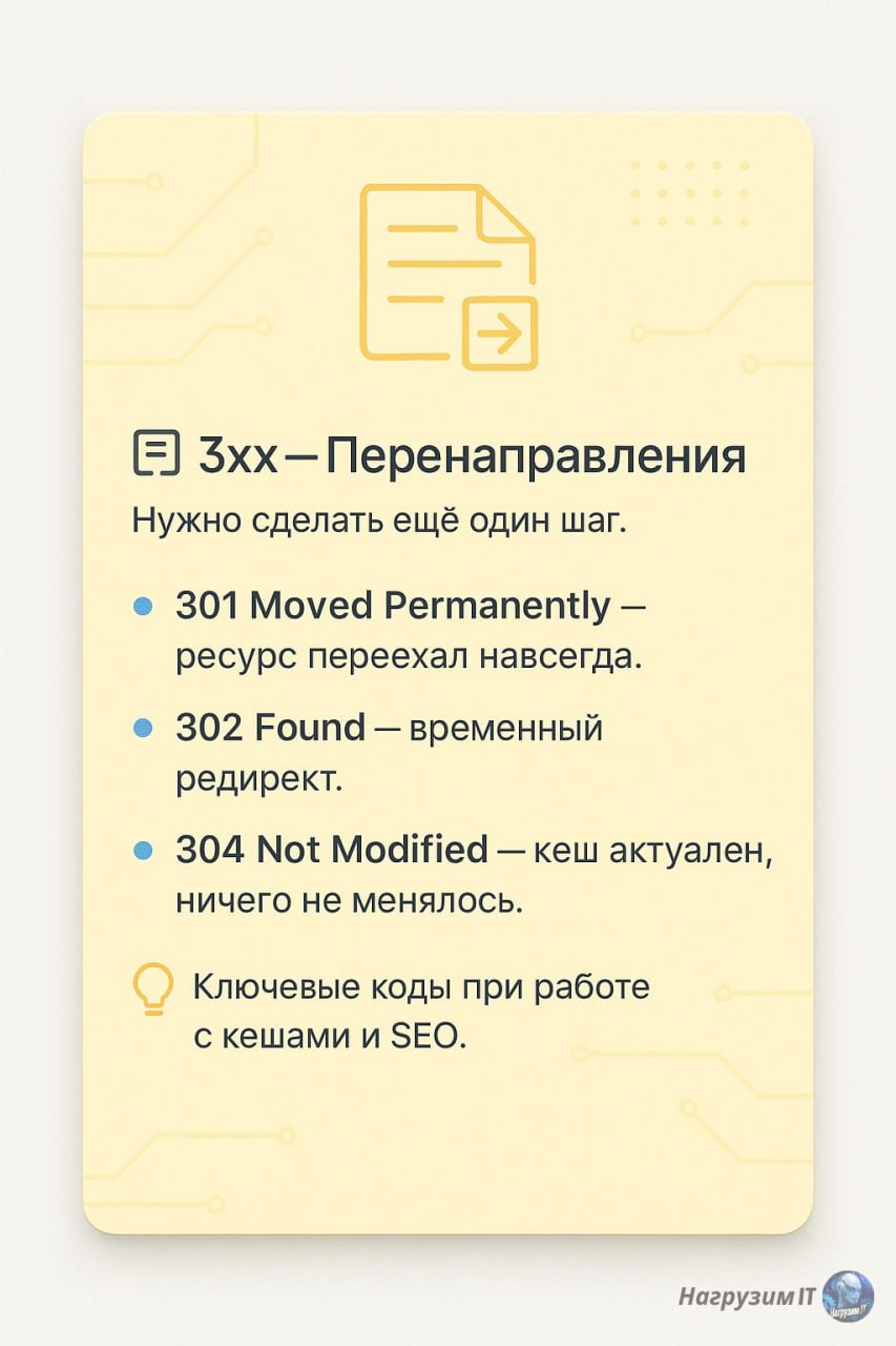 🖥 HTTP-коды ответов: учимся читать между строк!
Знать HTTP-коды — как знать язык сервера: он прямо говорит, что пошло не так (или наоборот — идеально!) | Сетка — социальная сеть от hh.ru