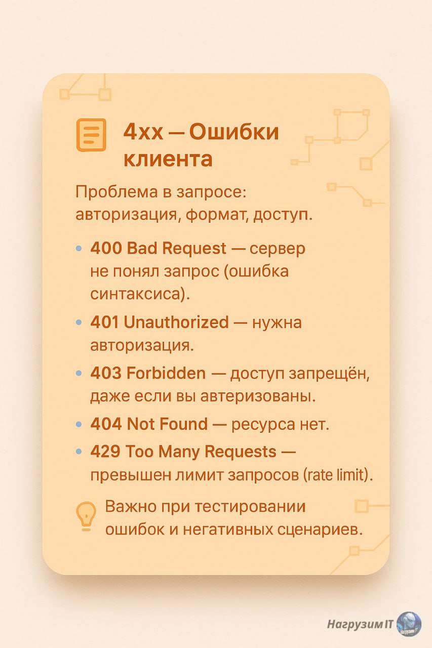 🖥 HTTP-коды ответов: учимся читать между строк!
Знать HTTP-коды — как знать язык сервера: он прямо говорит, что пошло не так (или наоборот — идеально!) | Сетка — социальная сеть от hh.ru
