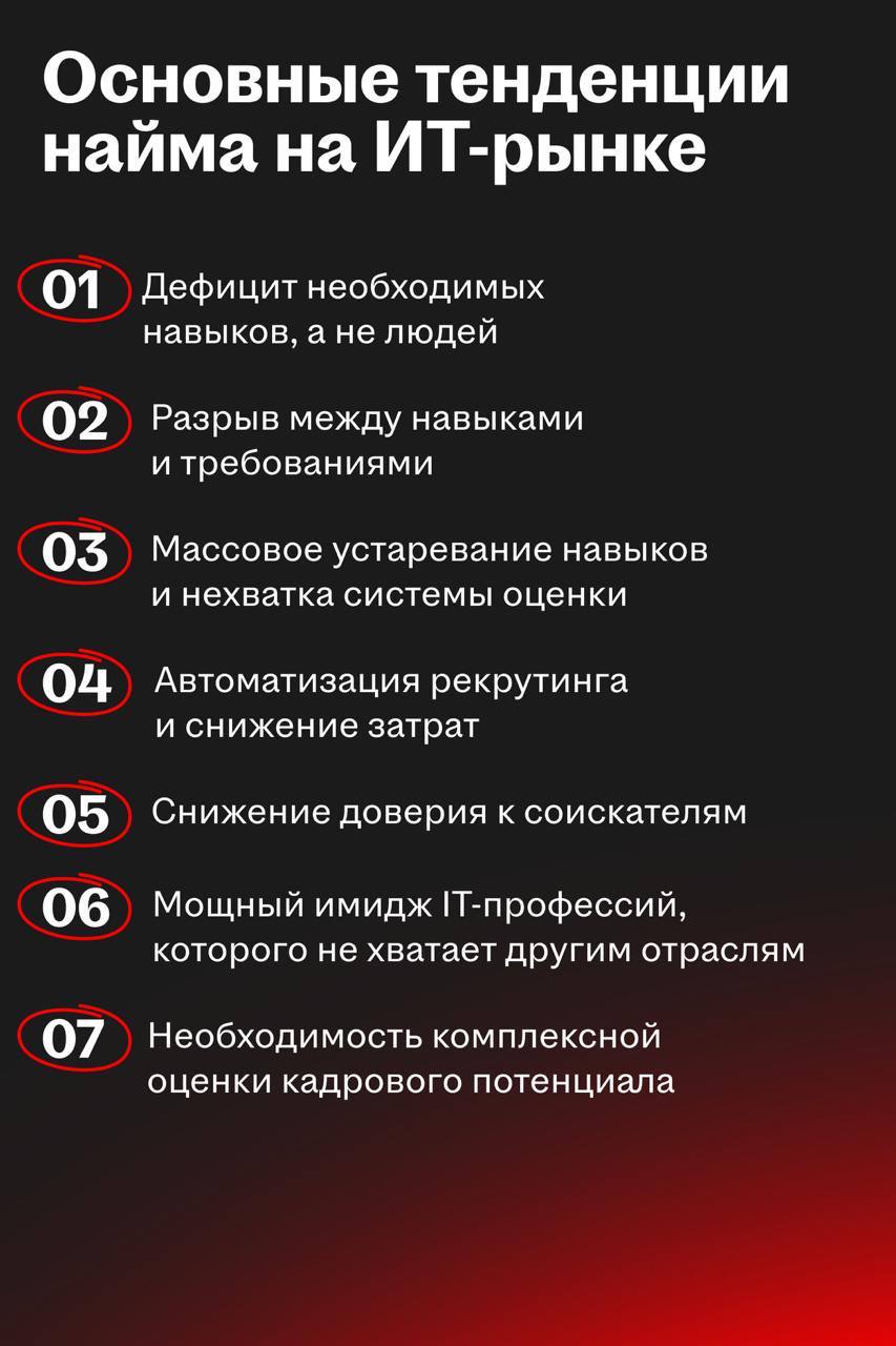 Что происходит на рынке труда: главные тезисы от гендиректора HeadHunter
Дмитрий Сергиенков выступил на конференции Data Fusion 2025, посвященной работе с большими данными и искусственным интеллектом | Сетка — социальная сеть от hh.ru