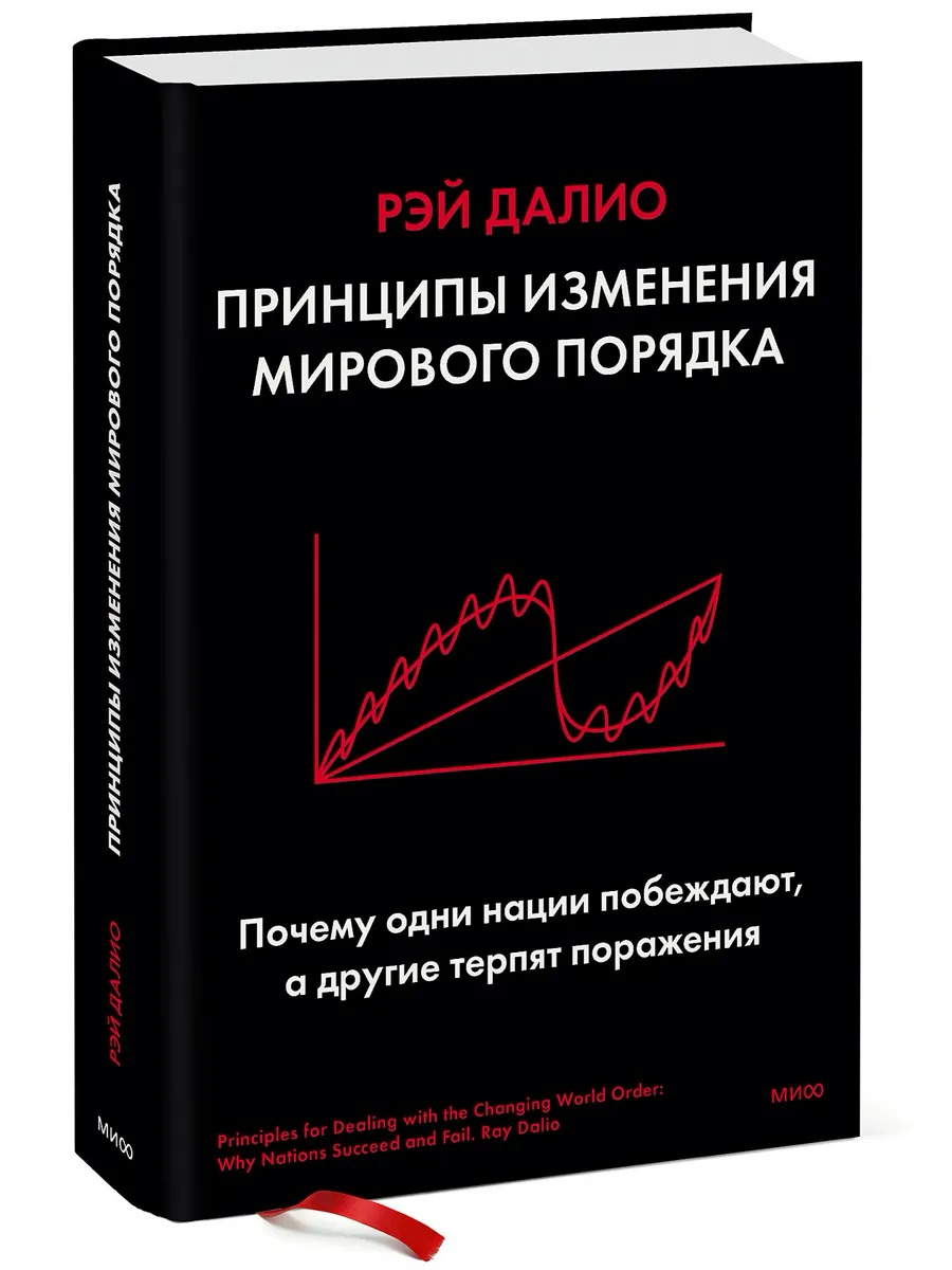 Книжная полка Пульса цен - наша постоянная рубрика 📚 | Сетка — социальная сеть от hh.ru