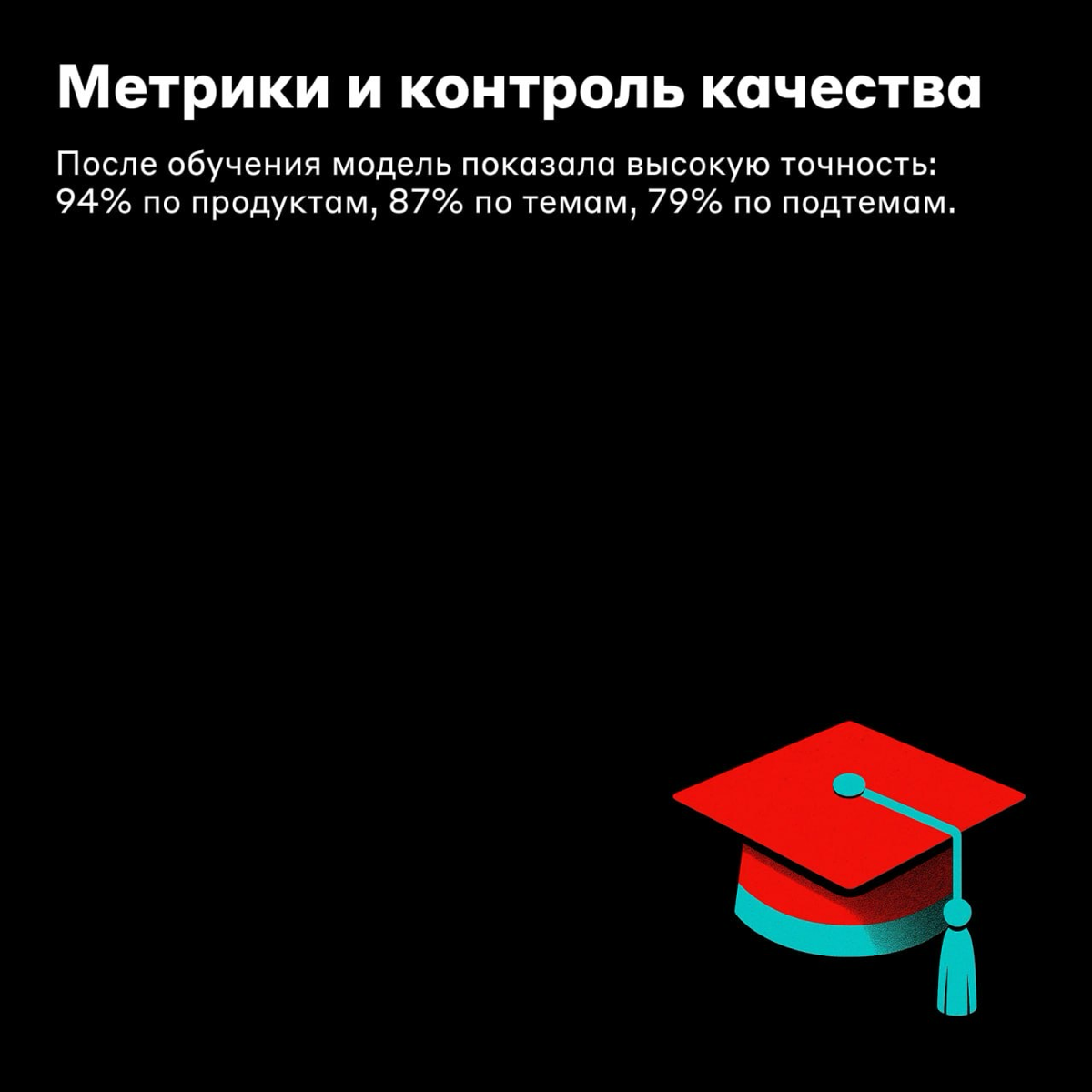 Сейчас все операторы заняты, ожидайте… 🥺 | Сетка — социальная сеть от hh.ru