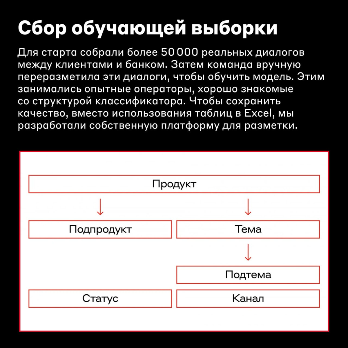 Сейчас все операторы заняты, ожидайте… 🥺 | Сетка — социальная сеть от hh.ru