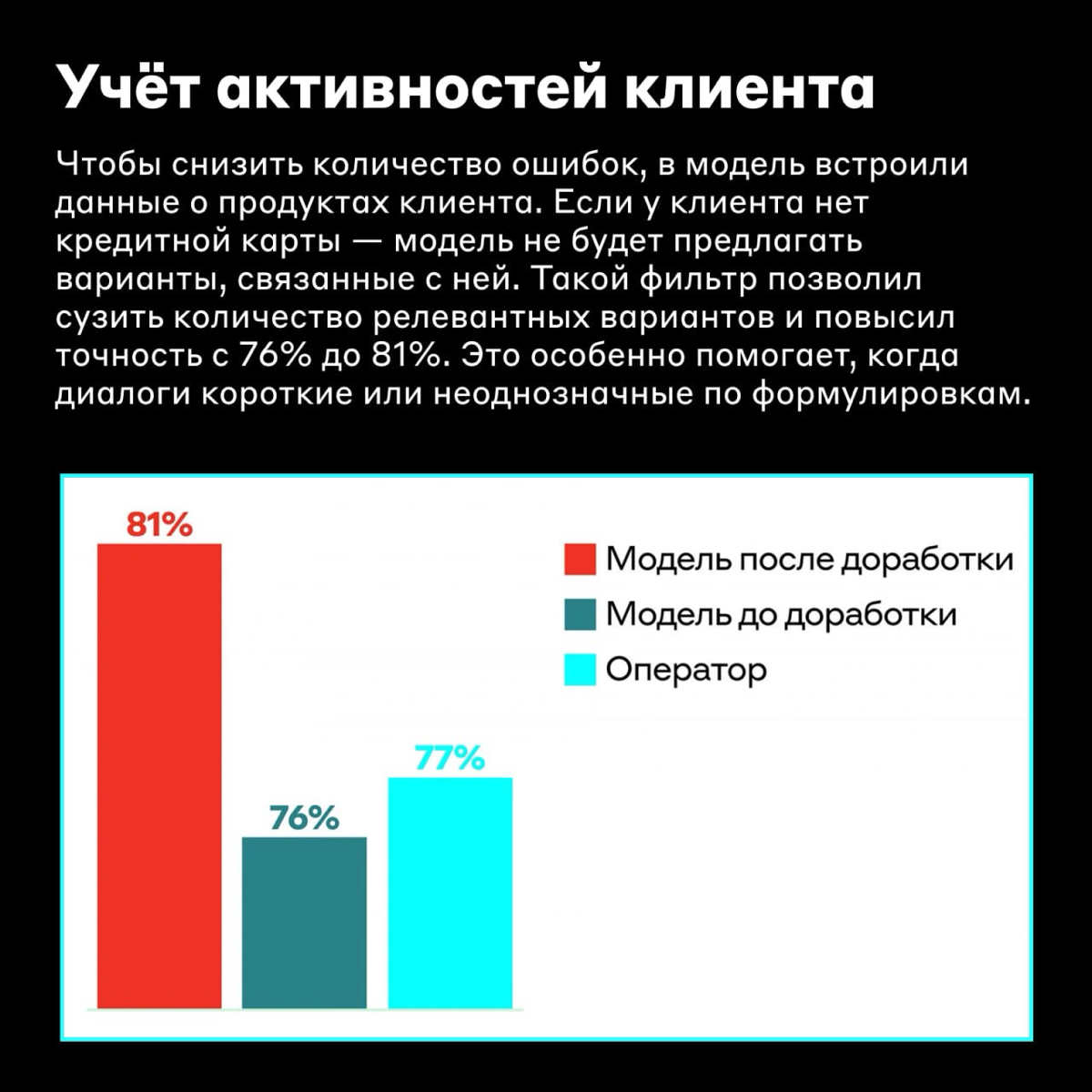 Сейчас все операторы заняты, ожидайте… 🥺 | Сетка — социальная сеть от hh.ru