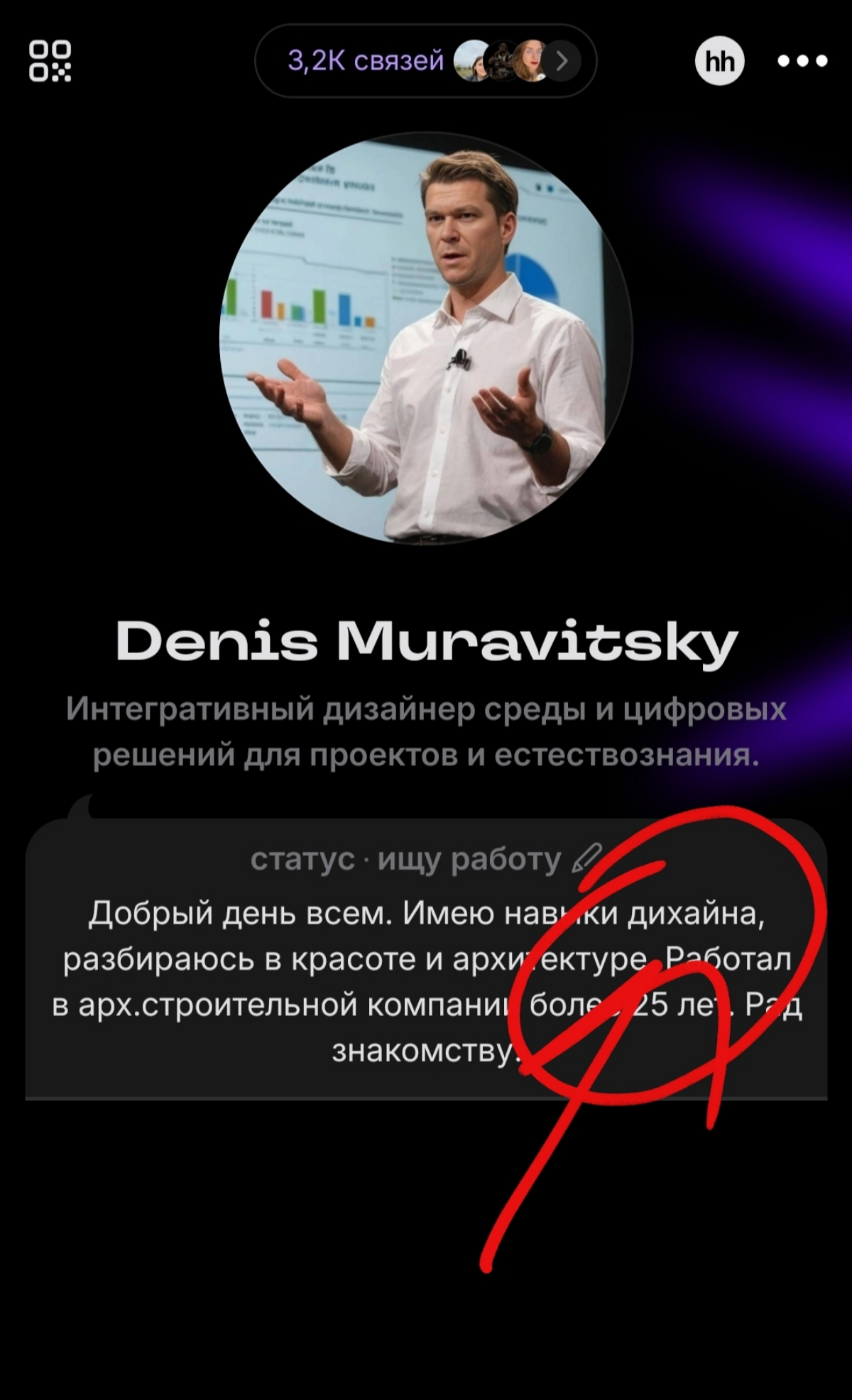Как? | Сетка — социальная сеть от hh.ru