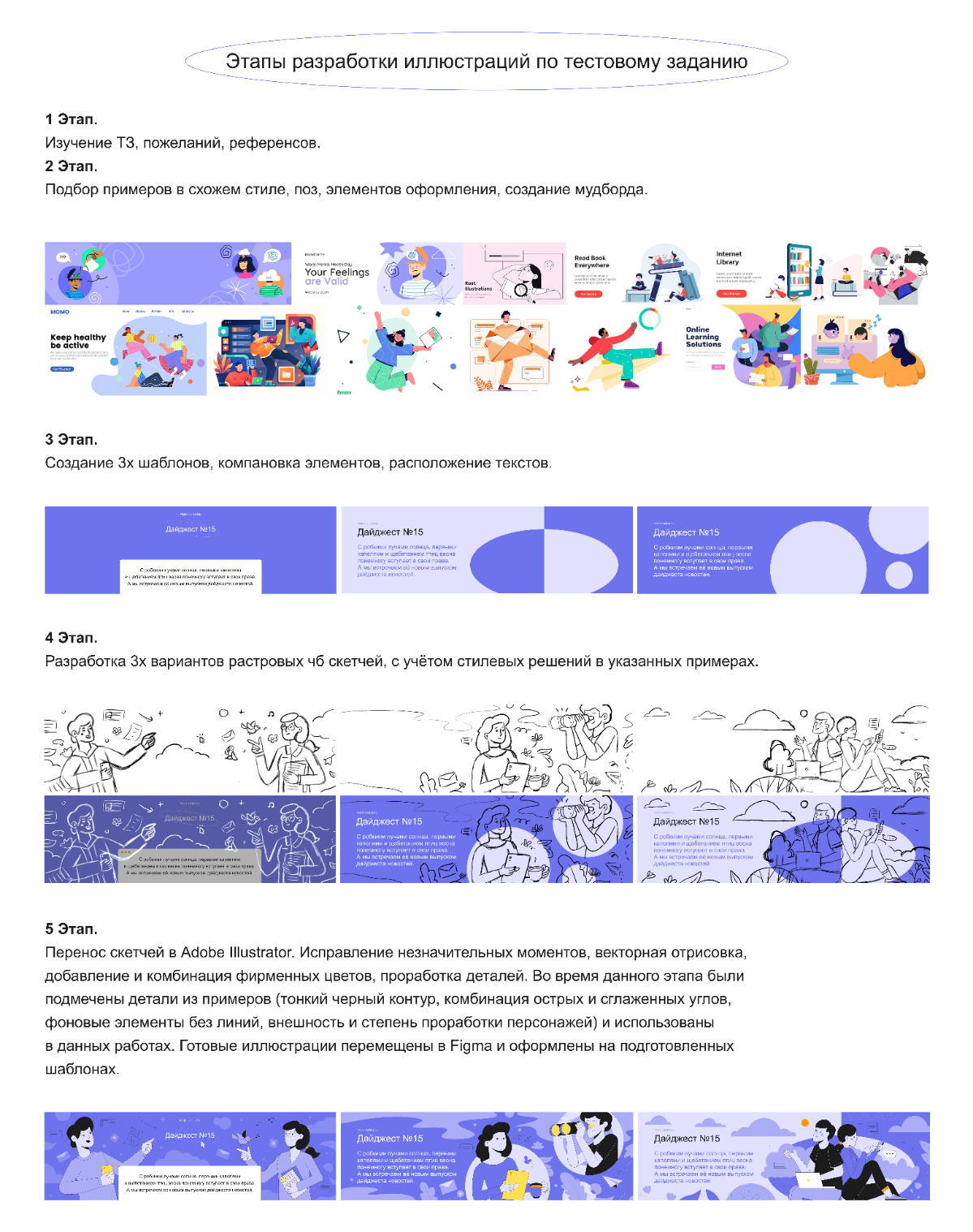 🤔 Тестовое? Без созвона? Нет, спасибо | Сетка — социальная сеть от hh.ru