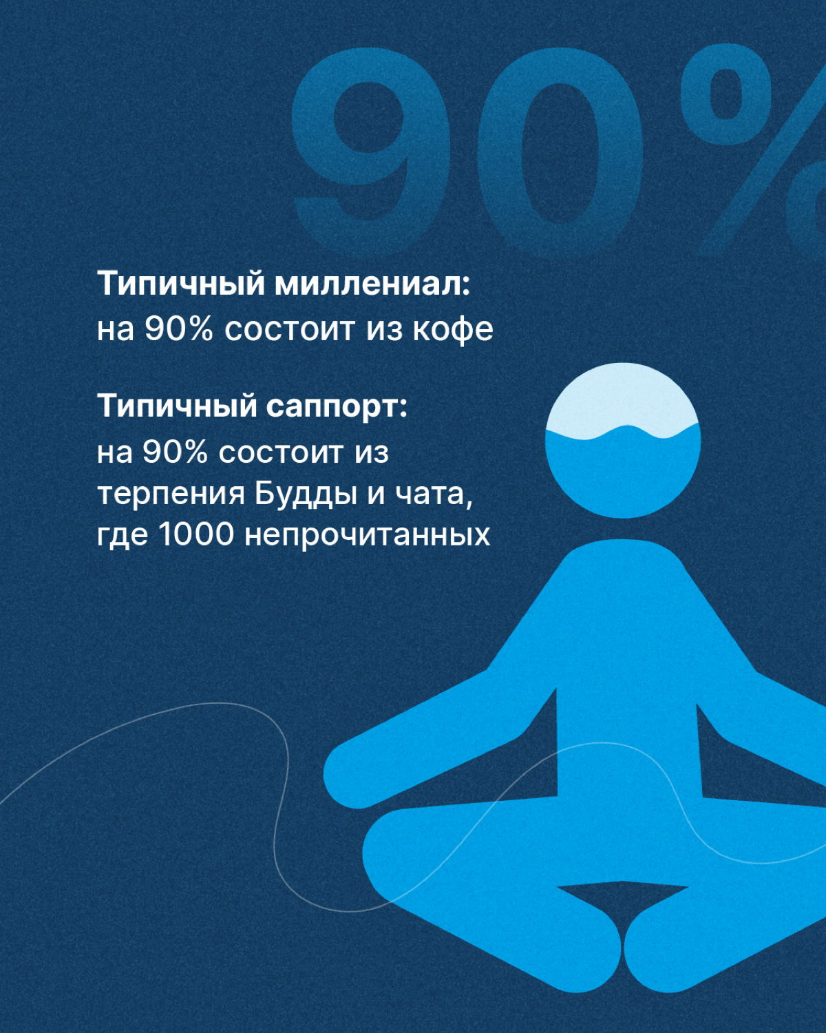 Пятничная подборка… | Сетка — социальная сеть от hh.ru