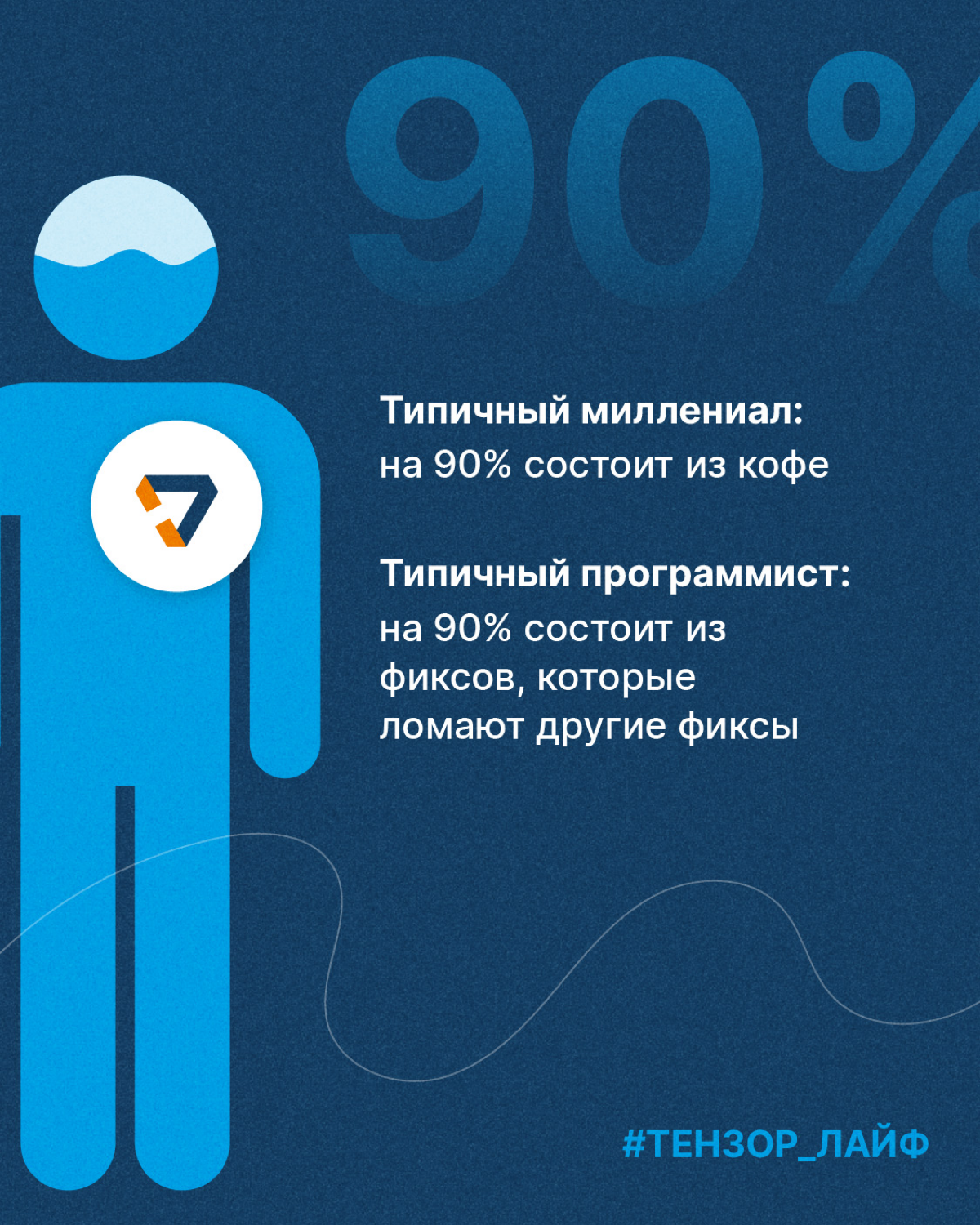 Пятничная подборка… | Сетка — социальная сеть от hh.ru
