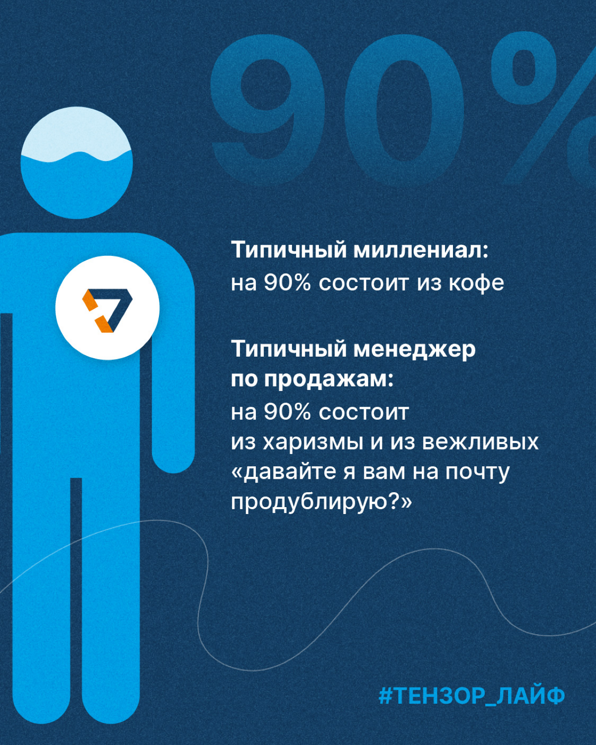 Пятничная подборка… | Сетка — социальная сеть от hh.ru