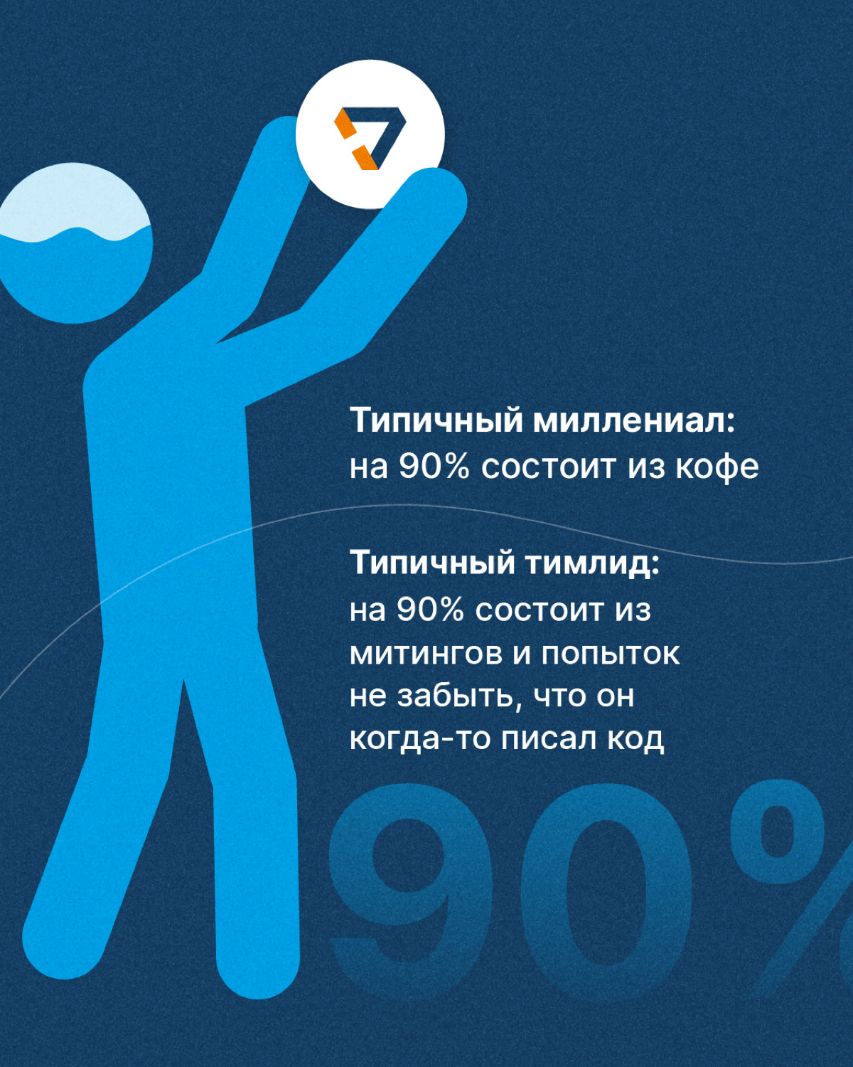 Пятничная подборка… | Сетка — социальная сеть от hh.ru
