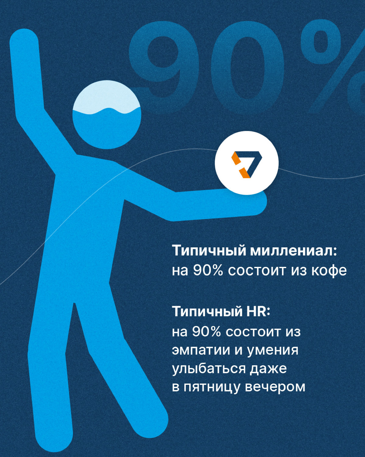 Пятничная подборка… | Сетка — социальная сеть от hh.ru