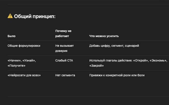 В ЧЁМ ПОДВОХ AI-СОТРУДНИКОВ? 🤔
AI-сотрудники как микроволновка | Сетка — социальная сеть от hh.ru