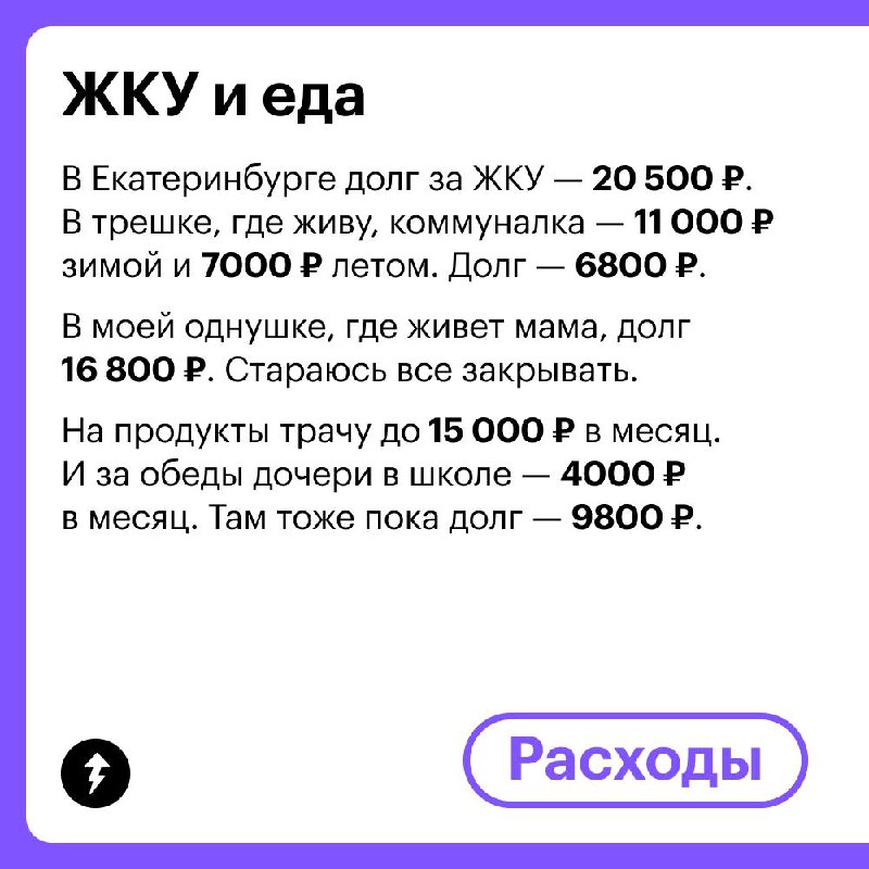 Доходы и траты корреспондента из ХМАО
Корреспондент на ТВ из Югры рассказала, как живет с двумя детьми и тремя котами в аварийном доме и на что тратит зарплату 70 000 ₽ | Сетка — социальная сеть от hh.ru