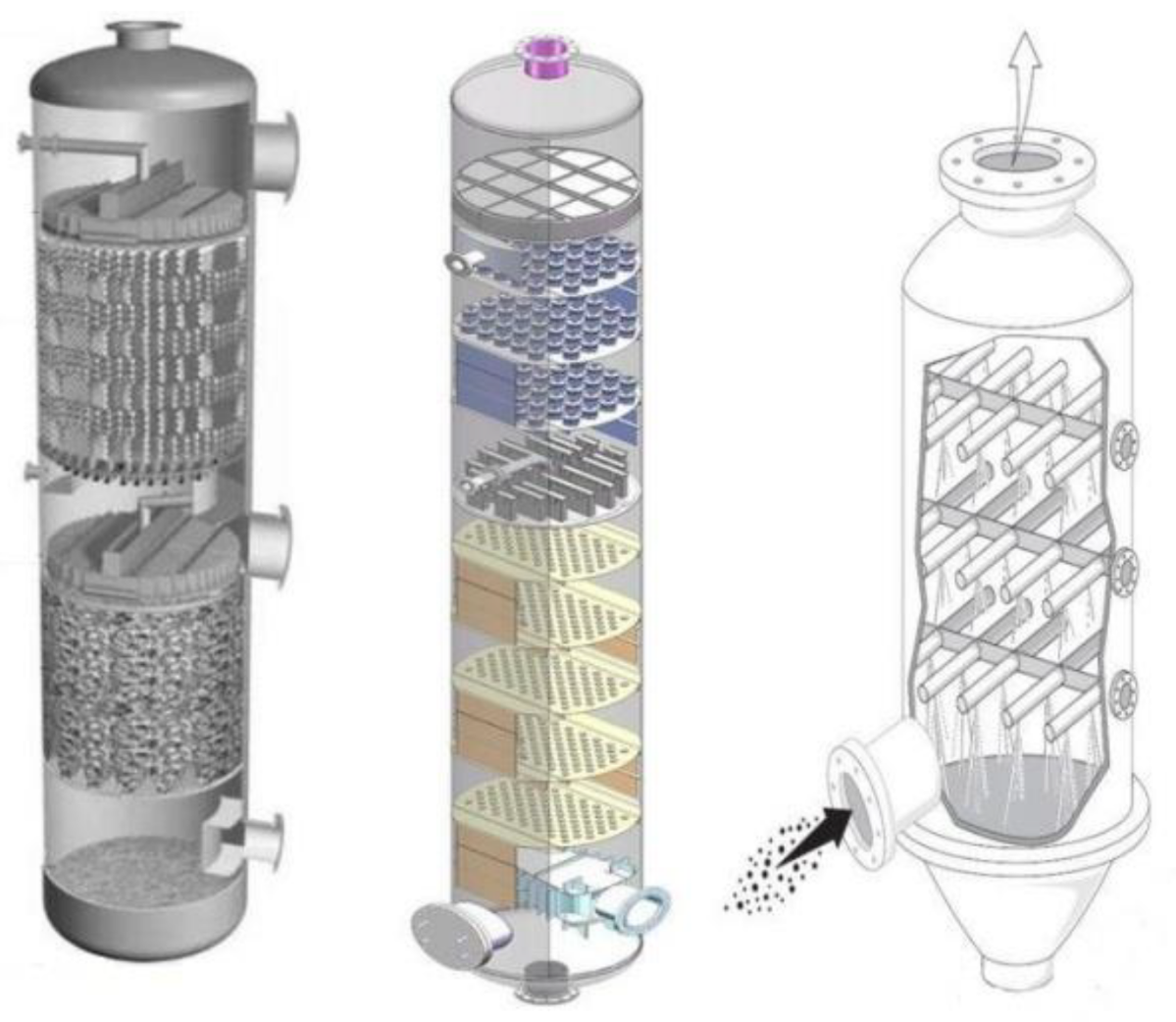 ВКУ для колонн в нефтегазовой отрасли. | Сетка — социальная сеть от hh.ru