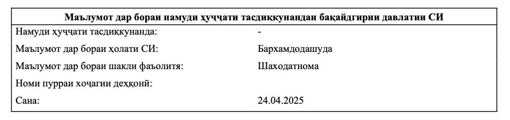 Формально сегодня завершилась история моего ИП, на базе которого было реализовано множество моих удачных и не очень проектов в Таджикистане, в том числе vazifa.tj, kapital.tj и другие | Сетка — социальная сеть от hh.ru
