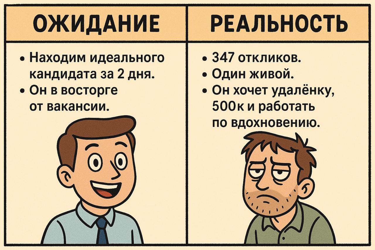 Будни HR 😏 | Сетка — социальная сеть от hh.ru