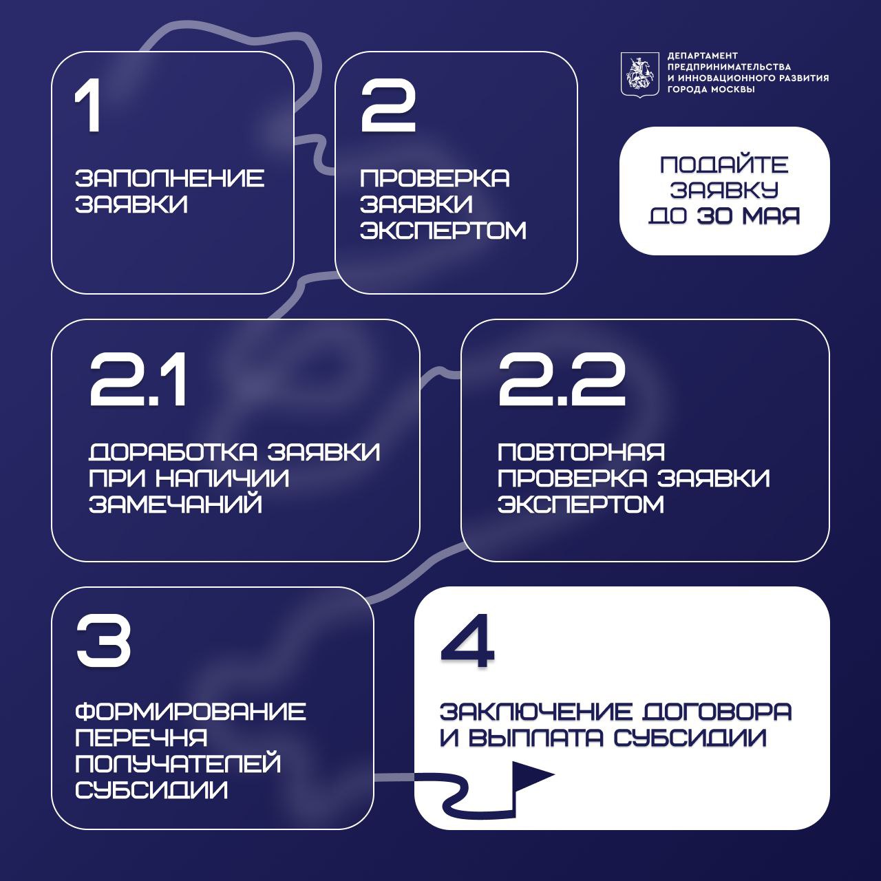 ➖ Верните до 95% затрат на обучение сотрудников!
Субсидия позволяет столичным предпринимателям возместить до 95% стоимости обучения сотрудников | Сетка — социальная сеть от hh.ru
