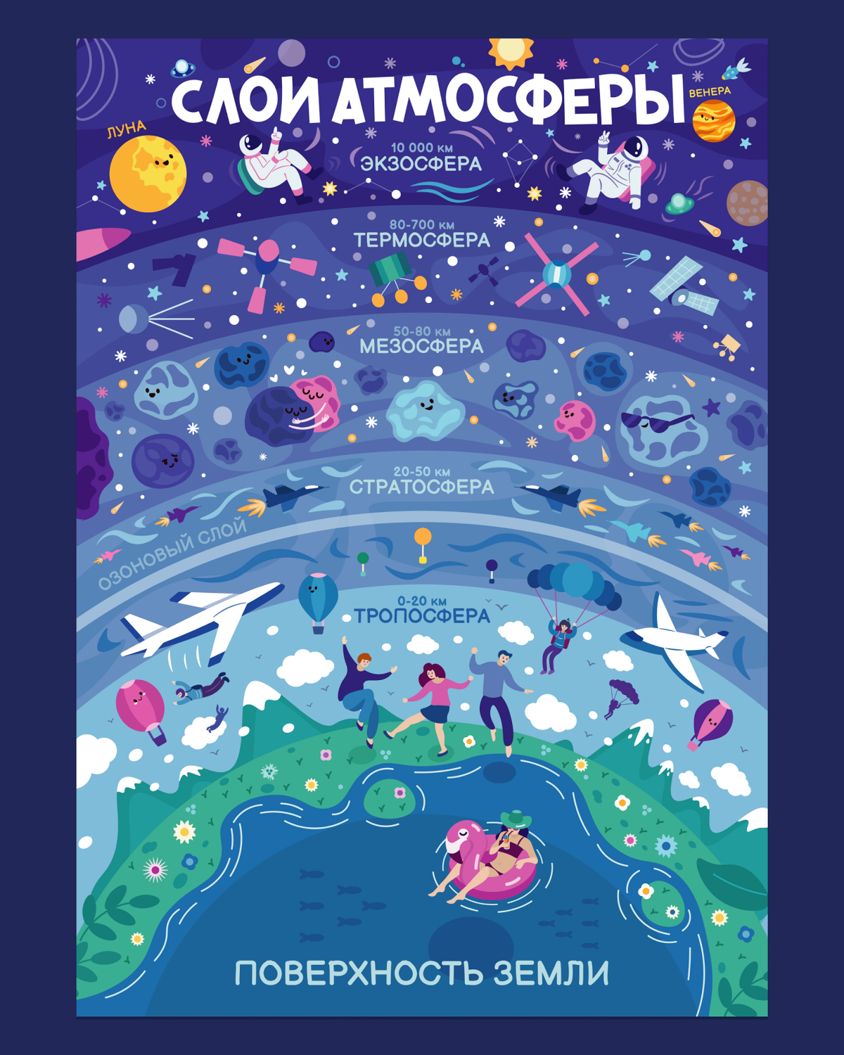 🚀 Космическая серия иллюстраций | Сетка — социальная сеть от hh.ru