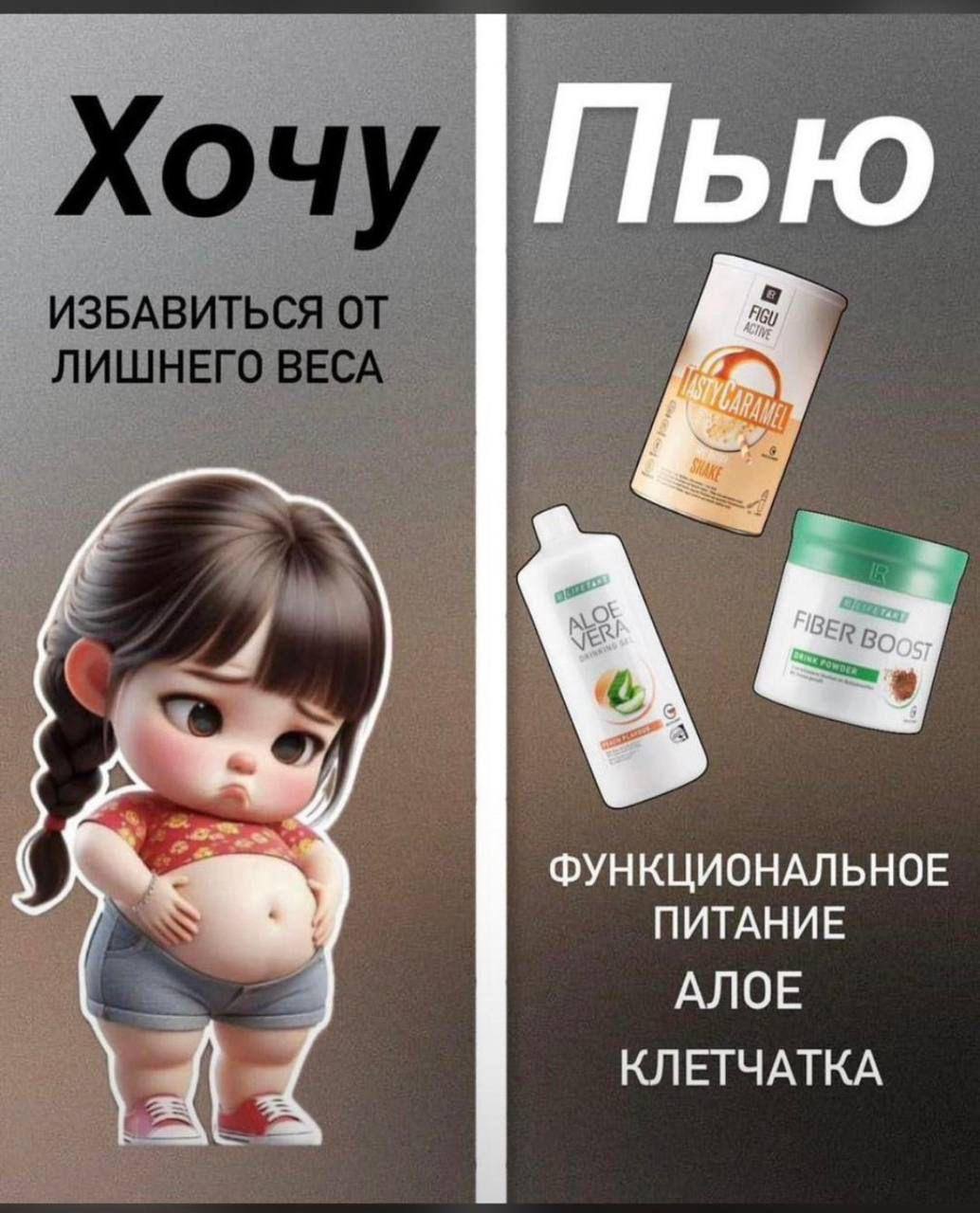 Похудение с умом 🙌 | Сетка — социальная сеть от hh.ru