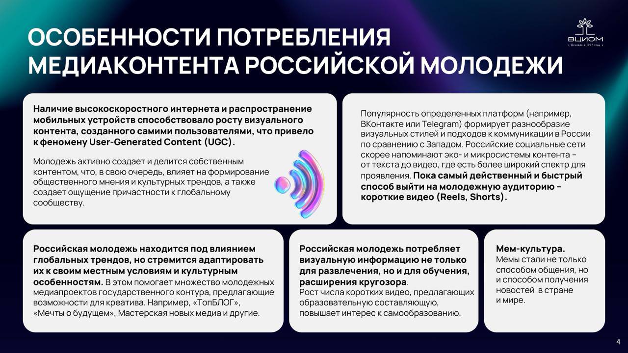 ⚡️ Молодёжь привлекает визуальный контент
🔣 На Российском форуме индустрии дизайна Яна Ширяева из ВЦИОМ представила исследование о визуальном коде молодых россиян, угрозах и рисках для них, а также об... | Сетка — социальная сеть от hh.ru